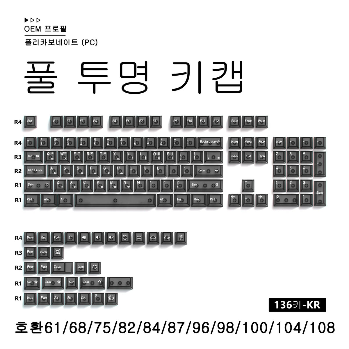 136-Key Transparent Multilingual Keycap Set for Mechanical Keyboards — EN/JP/RU/KR PC Compatible