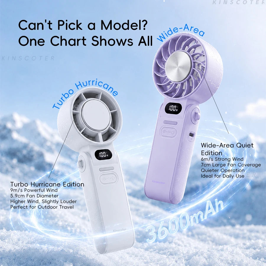 Portable High-Speed Handheld Fan 3600mAh Rechargeable 100 Adjustable Speeds Foldable Mini Turbo Fan
