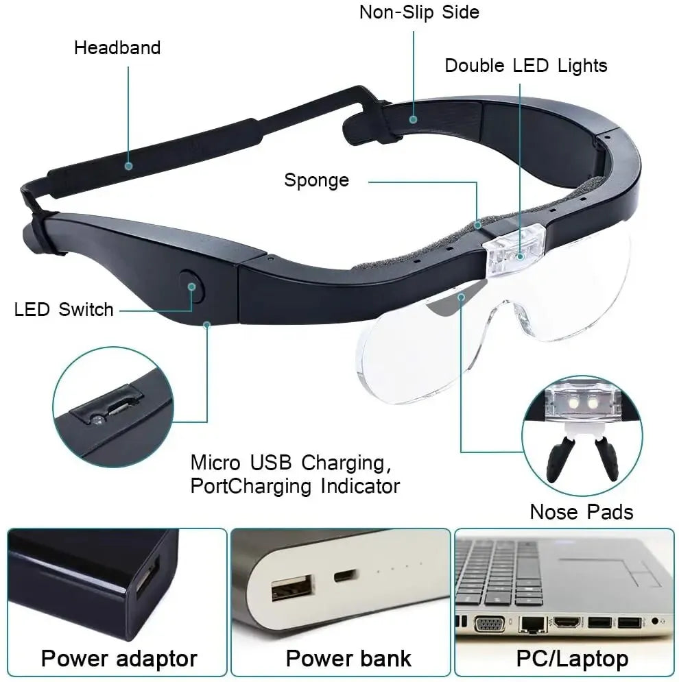 Head-Mounted LED Magnifying Glasses USB Rechargeable – 1.5x, 2.5x, 3.5x, 5.0x Interchangeable Lenses for Watch Repair & Reading