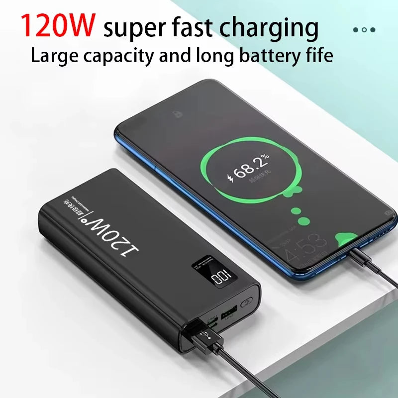 120W Portable Power Bank – USB-C Fast Charging, Digital Display, 50,000–200,000mAh Options – Battery Charger for Smartphones, Tablets & Laptops