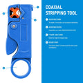 Coaxial Cable Wire Stripper Pliers – Adjustable V-Block for RG58 RG59 RG6, Carbon Steel, Includes Mini Hex Wrench
