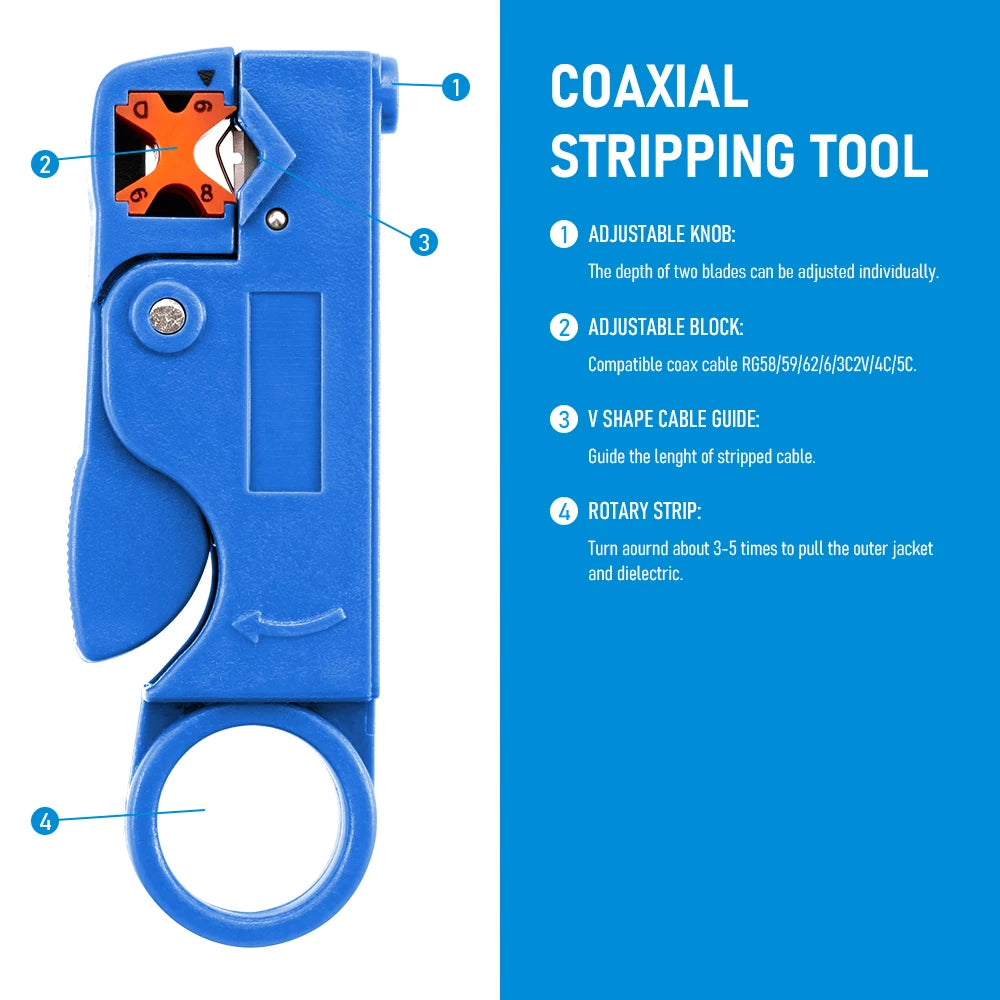 Coaxial Cable Wire Stripper Pliers – Adjustable V-Block for RG58 RG59 RG6, Carbon Steel, Includes Mini Hex Wrench