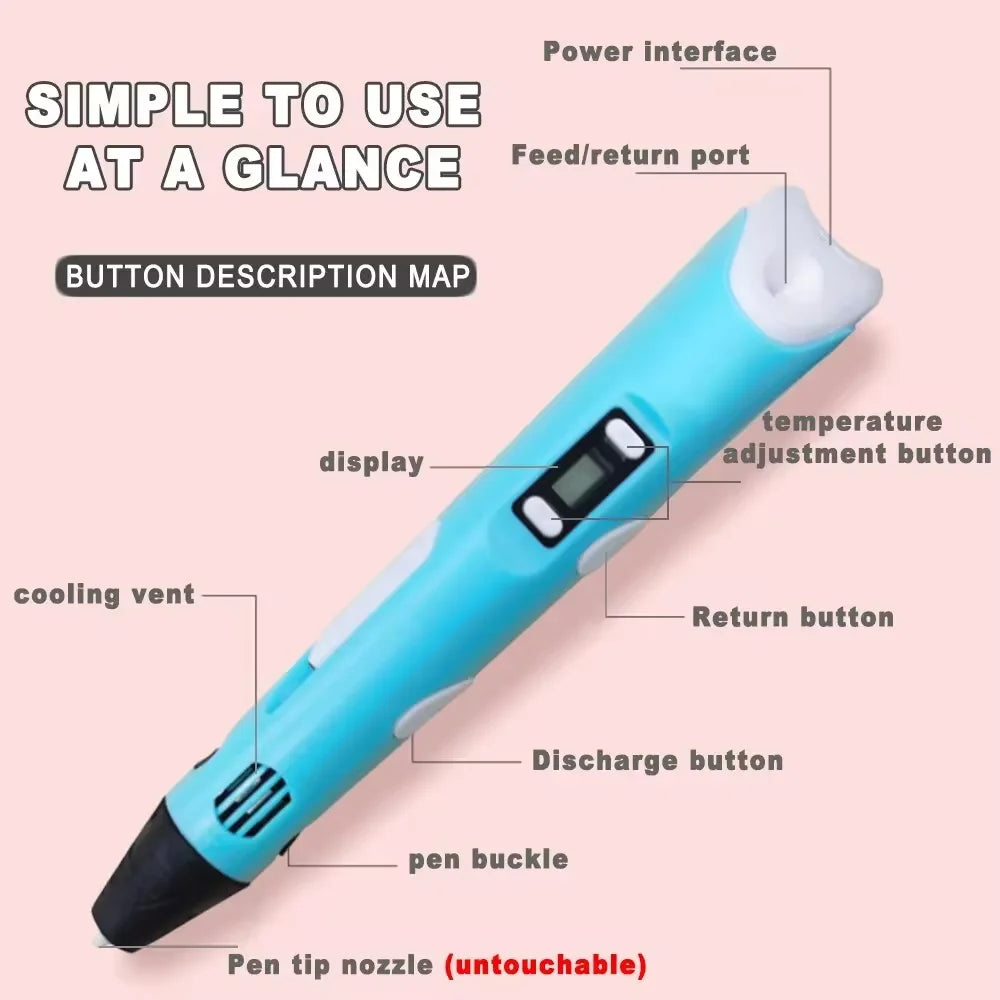 USB Rechargeable 3D Printing Pen with 9M PLA Filament (1.75mm) — Adjustable Speed, 180–220°C Heat, DIY 3D Pen for Kids & Adults