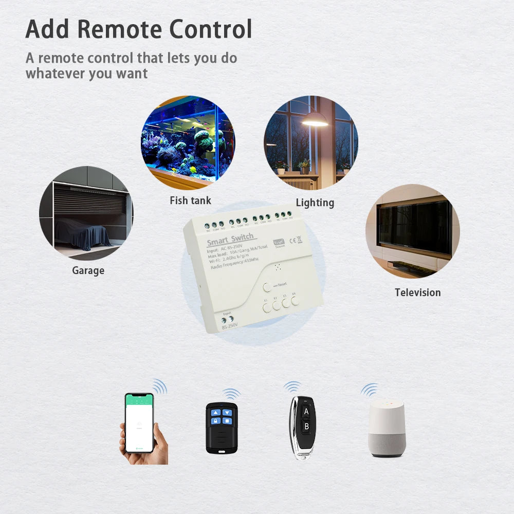 4-Channel WiFi Smart Relay Switch RF433 — AC/DC 7-32V & AC 85-250V Garage Door & Motor Controller