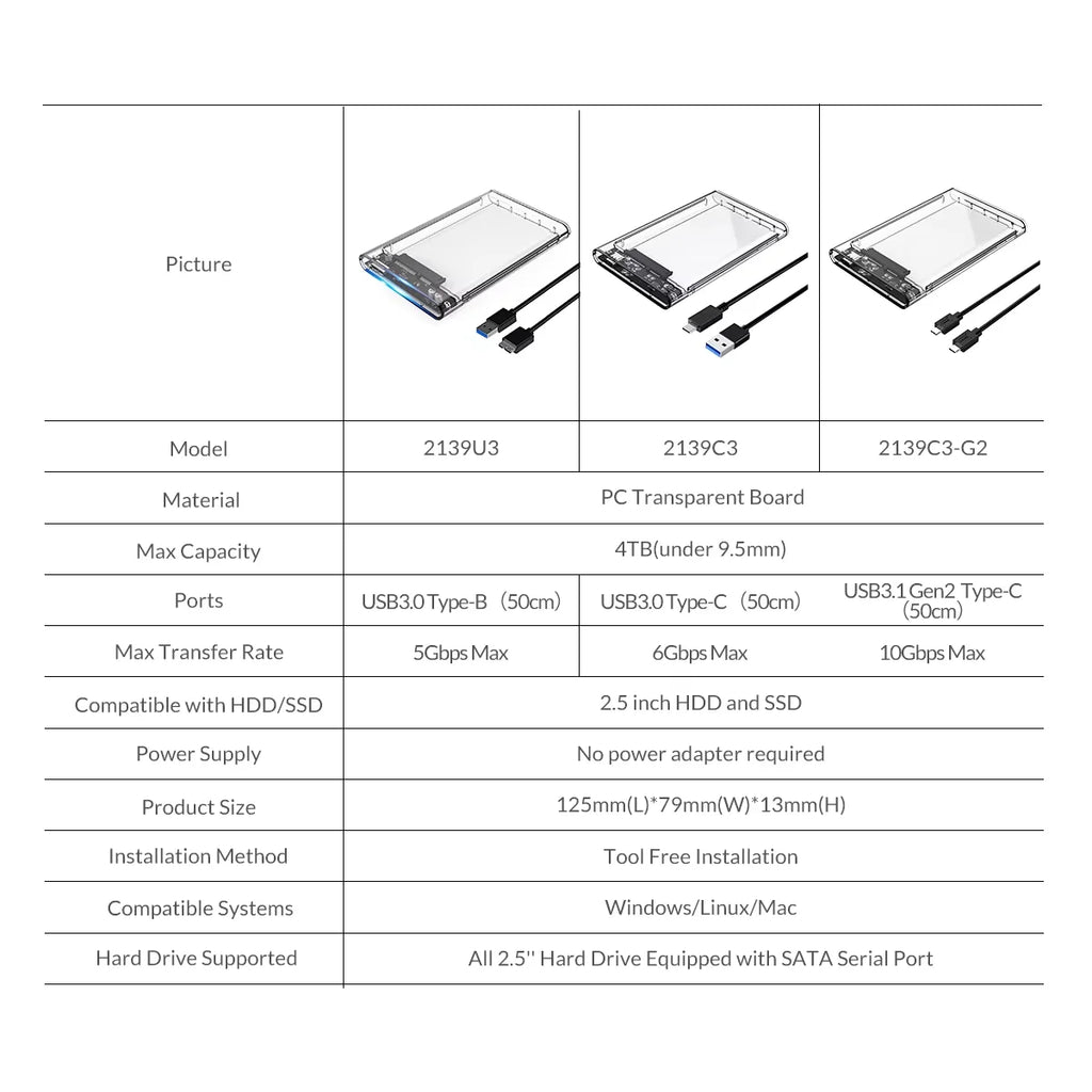 2.5-Inch SATA to USB3.0 Type-C HDD Enclosure — Tool-Free External Hard Drive Case (Up to 6TB, UASP)