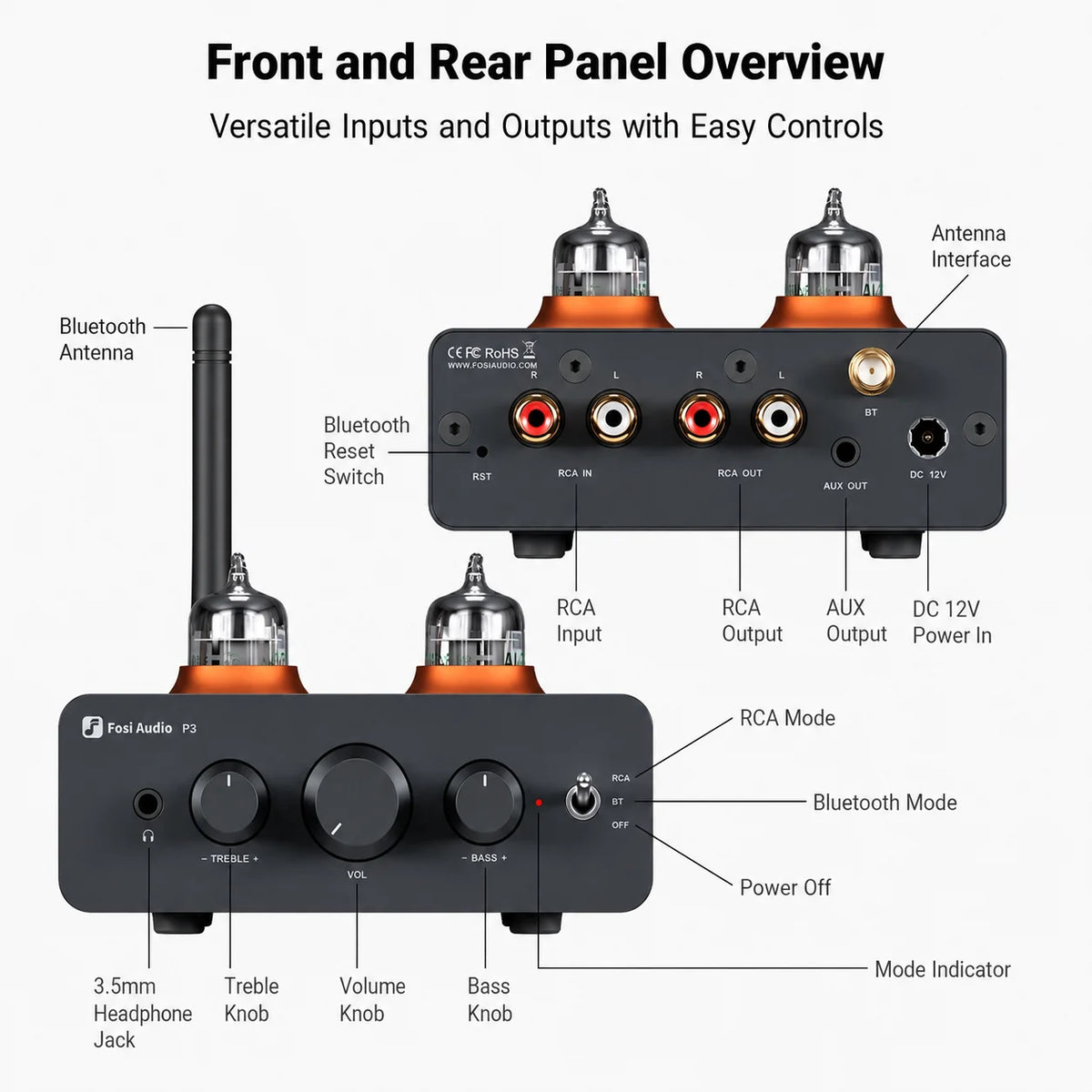 Bluetooth Tube Preamplifier HiFi Stereo Vacuum Valve Preamp with Bass & Treble Tone Control — RCA & 3.5mm Headphone Output