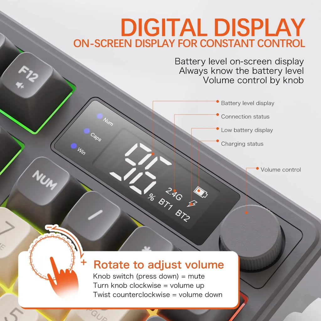 96-Key Wireless Mini Keyboard with Smart Screen - Bluetooth & 2.4GHz Dual-Mode, Multi-Device Linking, Ergonomic RGB Backlit