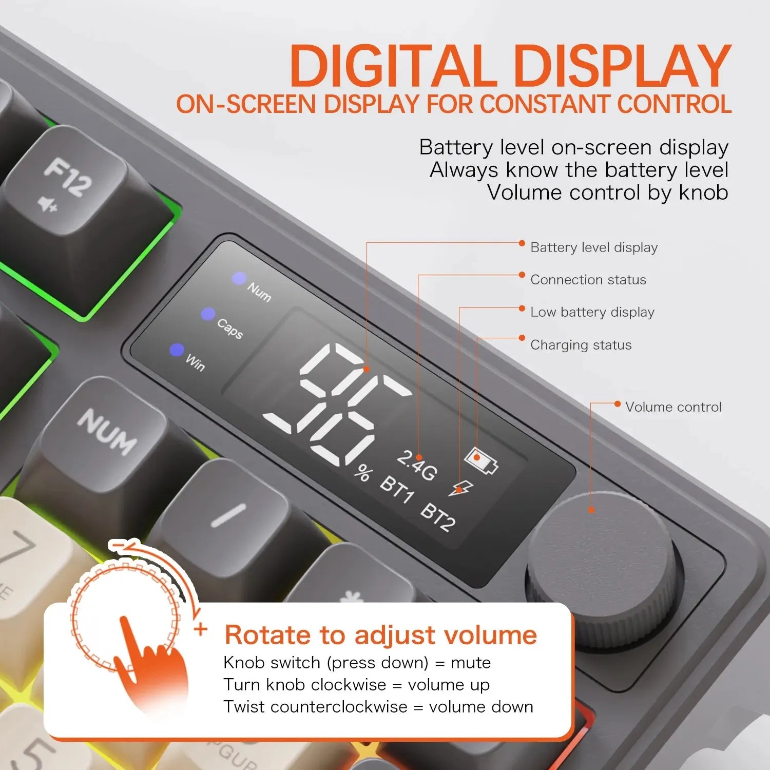 96-Key Wireless Mini Keyboard with Smart Screen - Bluetooth & 2.4GHz Dual-Mode, Multi-Device Linking, Ergonomic RGB Backlit