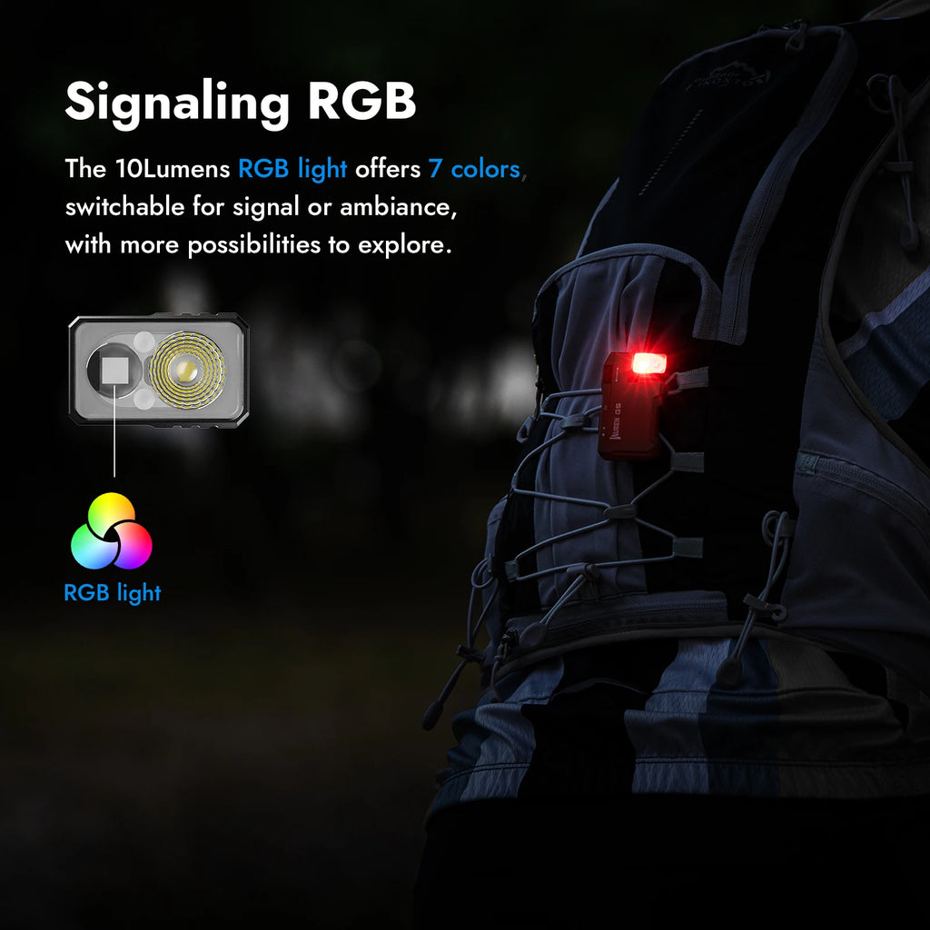 Rechargeable 400 Lumen EDC Mini LED Flashlight with RGB Light - Dual-Beam Portable Pocket Torch