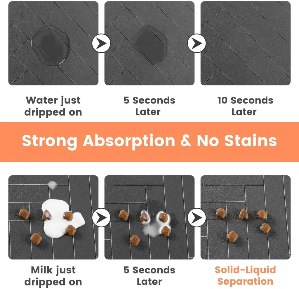 Absorbent Pet Feeding Mat with Non-Slip Rubber Backing - Waterproof Placemat for Dogs & Cats (20 x 30 cm / 7.9 x 11.8 in; 30 x 50 cm / 11.8 x 19.7 in; 40 x 60 cm / 15.7 x 23.6 in)