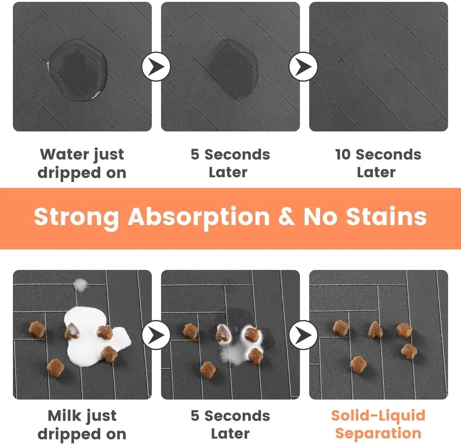 Absorbent Pet Feeding Mat with Non-Slip Rubber Backing - Waterproof Placemat for Dogs & Cats (20 x 30 cm / 7.9 x 11.8 in; 30 x 50 cm / 11.8 x 19.7 in; 40 x 60 cm / 15.7 x 23.6 in)