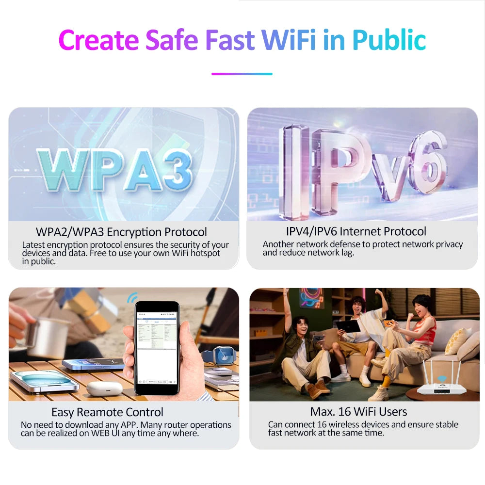 Unlocked 4G LTE Portable Wi-Fi Router 3000mAh USB-Powered Mobile SIM Hotspot - Travel & Home
