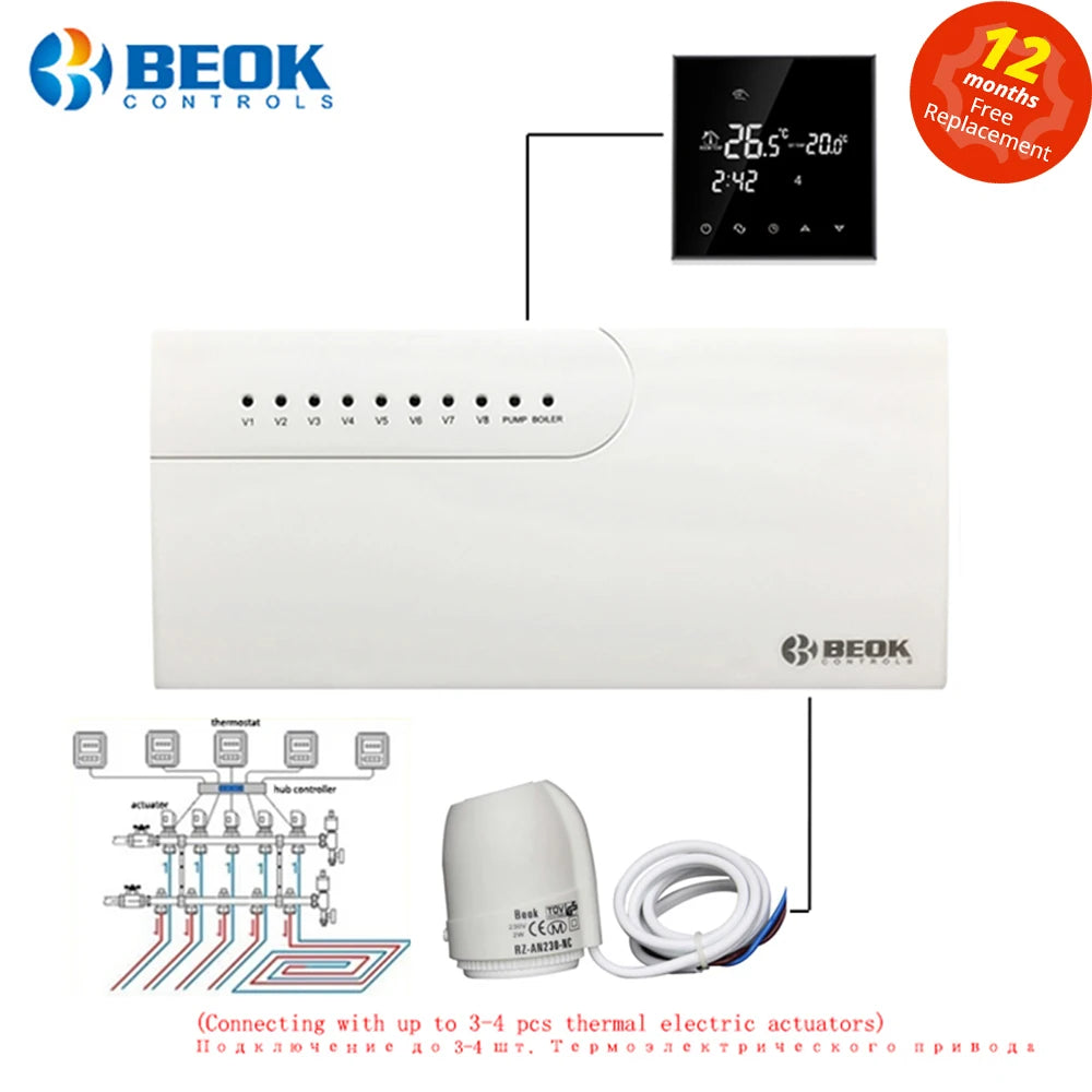 8-Channel Wired Underfloor Heating Hub Controller for Water Floor Heating — 3A Thermostat Load, Works with WiFi Thermostats (Tuya/Smart Life)
