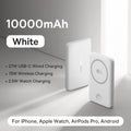 Magnetic 10,000mAh Power Bank — 27W Fast Charge & 15W Wireless Charger for iPhone, Apple Watch, AirPods, Samsung, Xiaomi