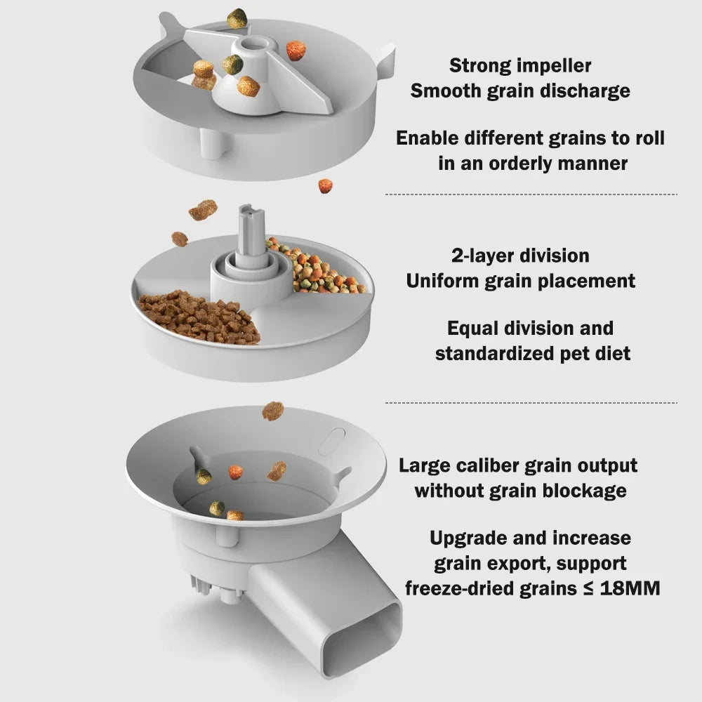5L Smart WiFi Pet Feeder with HD Camera — Automatic Cat & Dog Food Dispenser, Programmable Timer & 304 Stainless Steel Bowl