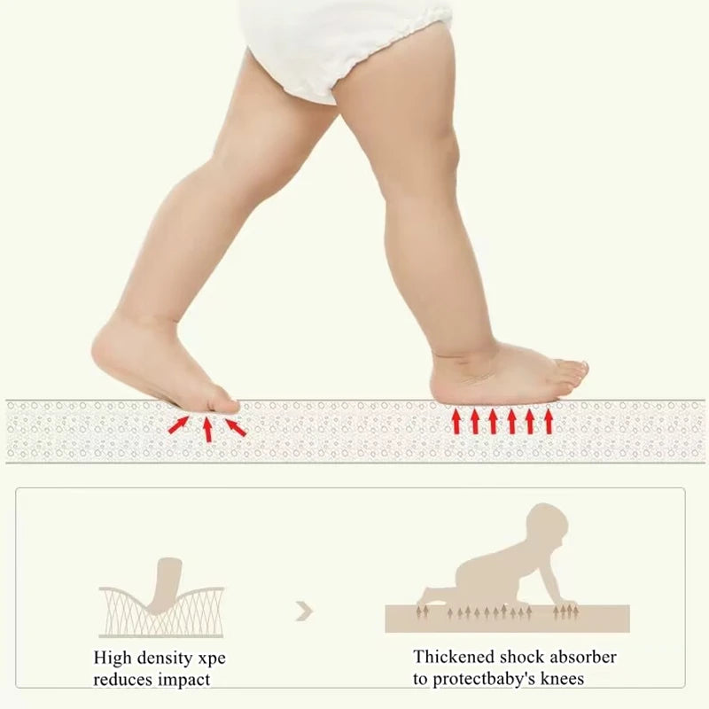 Foldable Thick Foam Play Mat for Kids 200x180 / 180x150 / 180x120 cm (79x71 / 71x59 / 71x47 in) Non-Slip Crawling Safety Rug