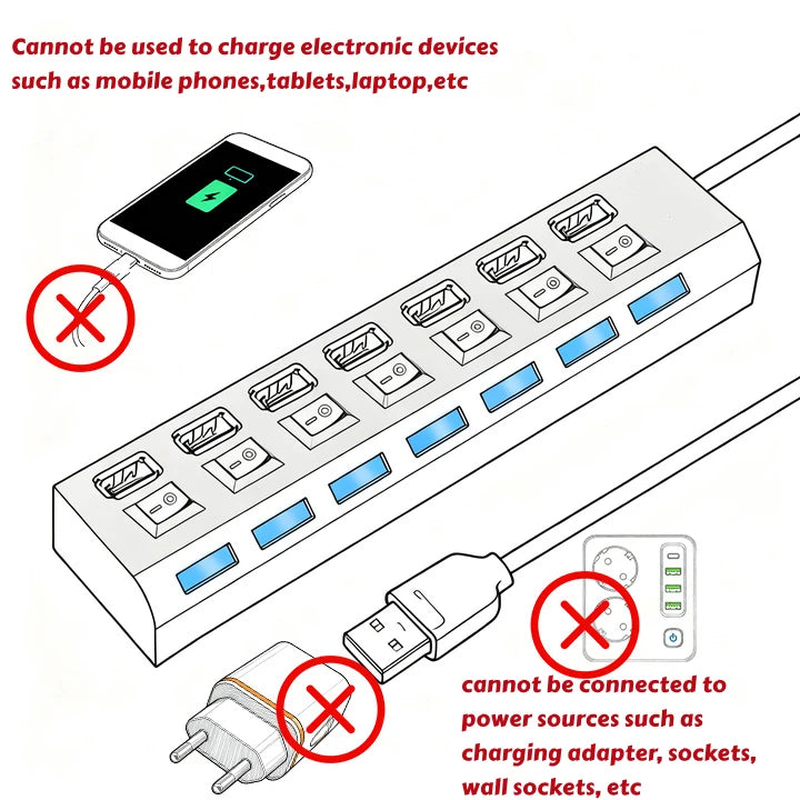 High-Speed USB 2.0 Hub — 4 or 7-Port USB Splitter with Individual On/Off Switches & LED Indicator for PC Laptop