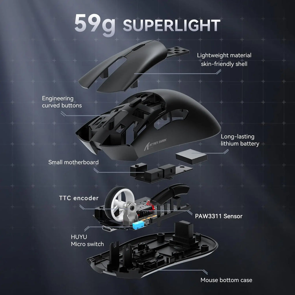 59g (2.08 oz) Ultra-Light Right-Handed Gaming Mouse – Bluetooth, 2.4 GHz Wireless & Wired USB