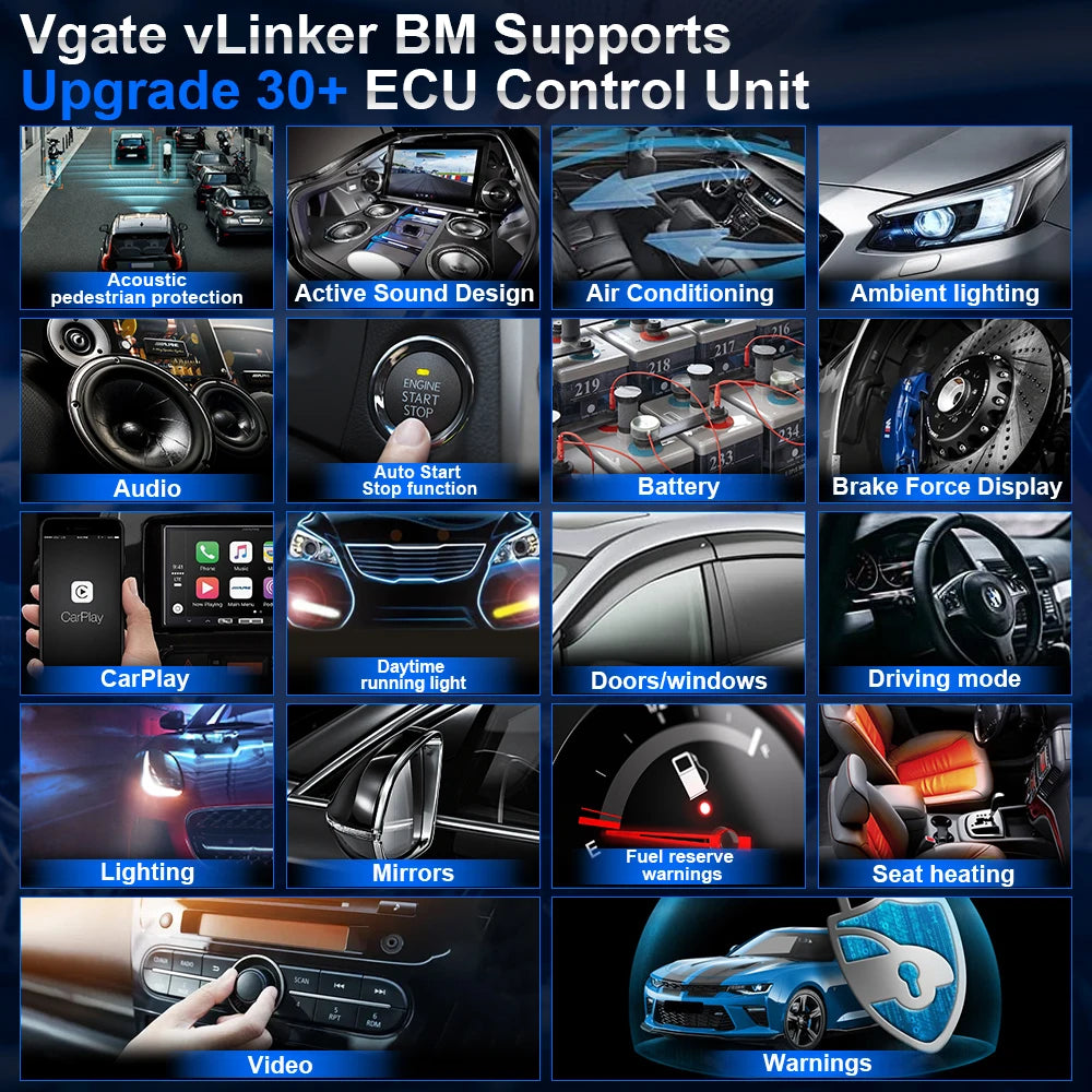 ELM327 BMW OBD2 WiFi Bluetooth 4.0 Car Diagnostic Scanner — Compatible with BimmerCode & BimmerLink