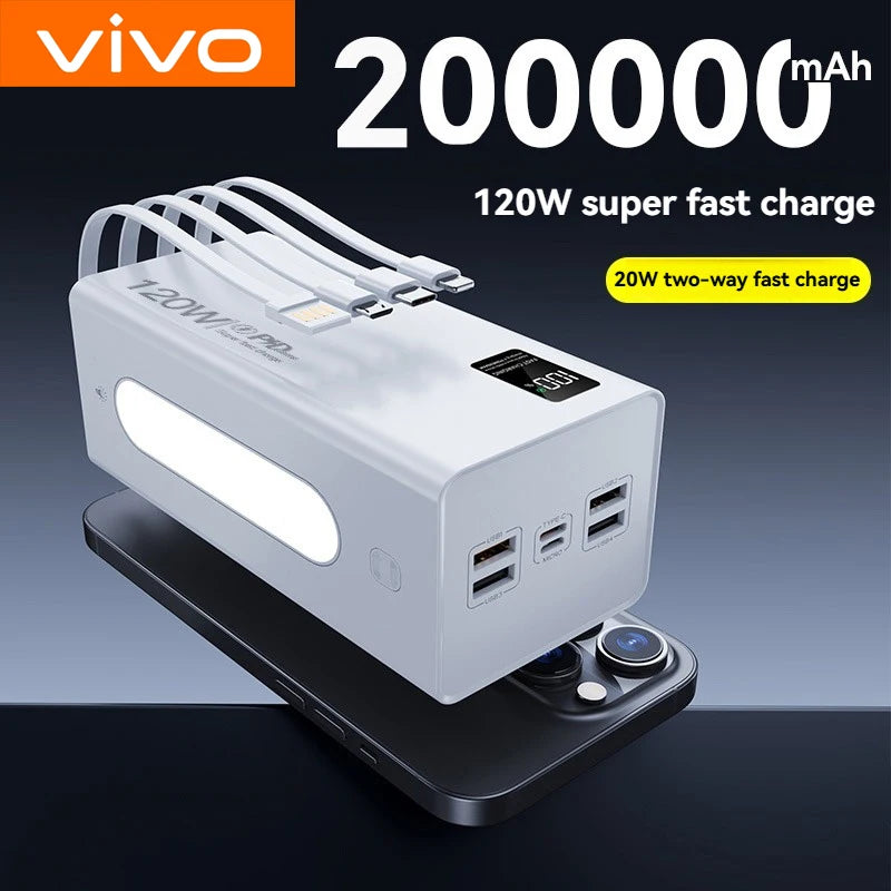 200000mAh 120W Portable Power Bank USB-C/USB-A Fast Charger with LED Display & Flashlight – External Battery Pack for iPhone Samsung Huawei