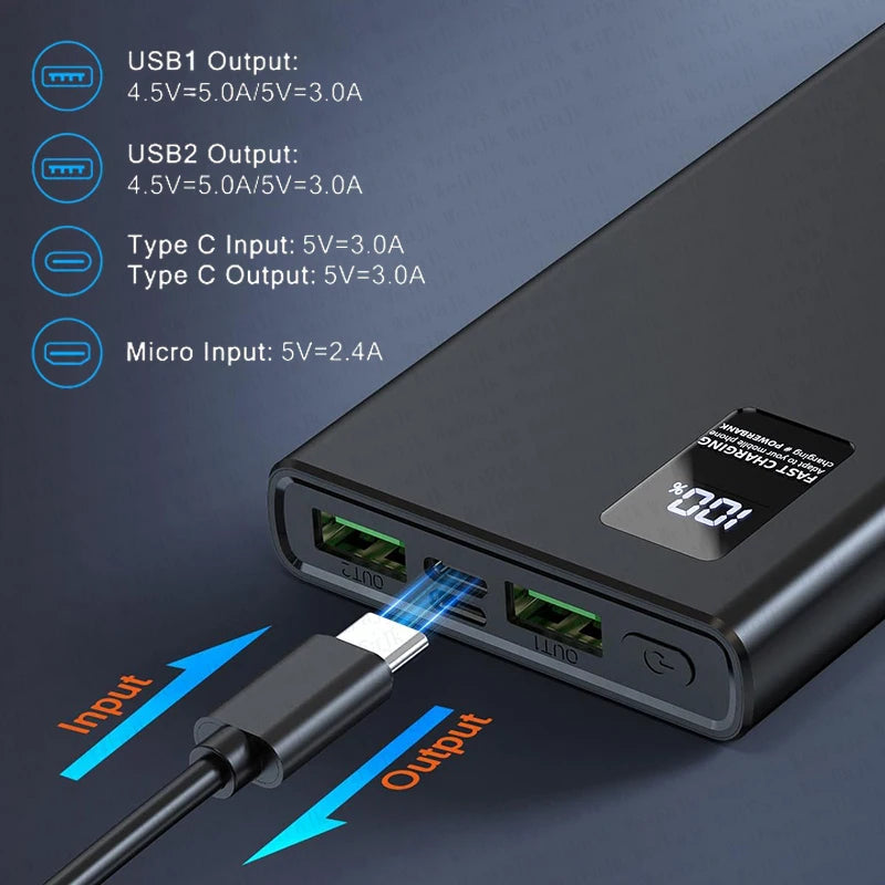 120W 50000mAh Portable Power Bank – Super Fast Charging External Battery Pack for iOS and Android Smartphones