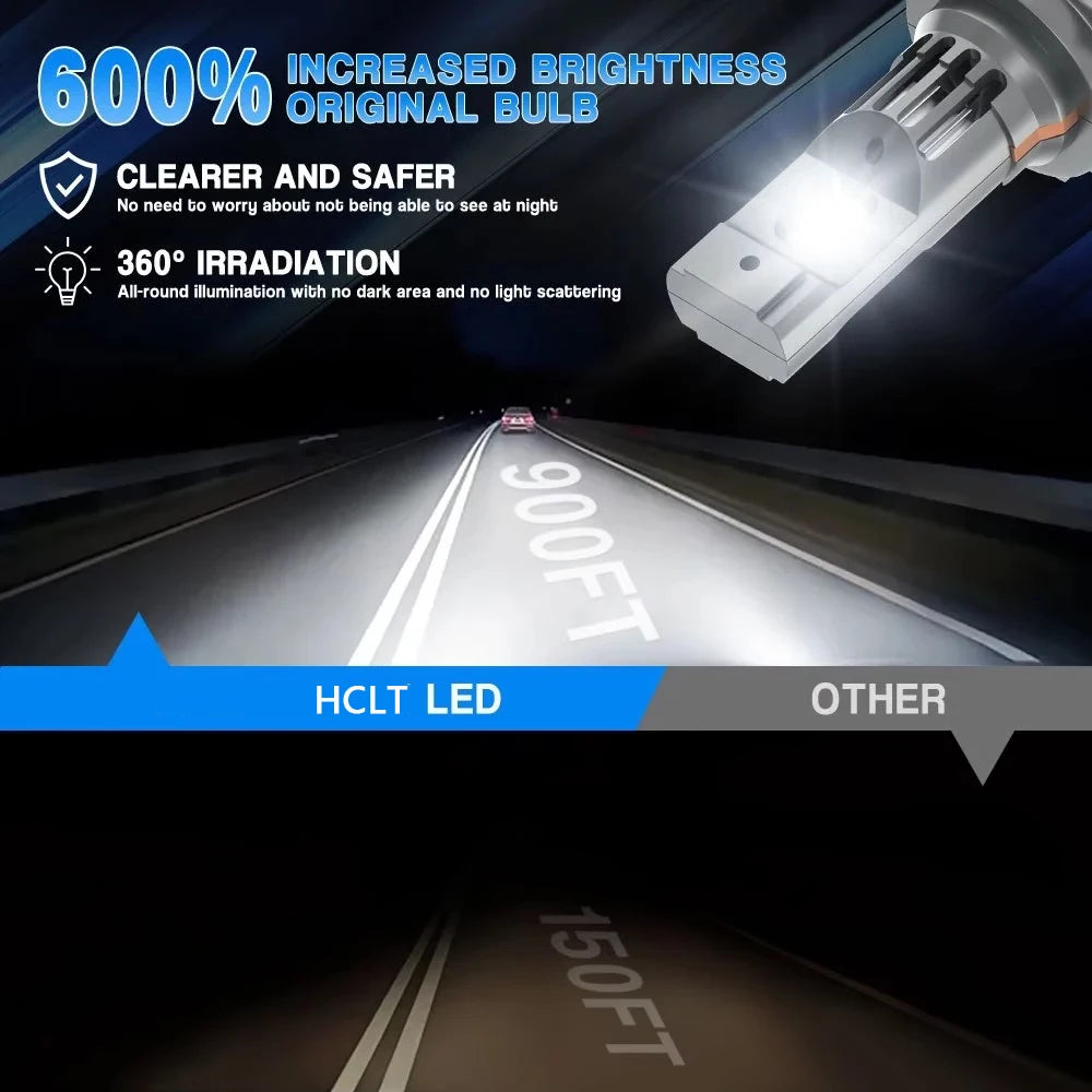 H7 CANBUS LED Headlight Bulbs 6000K White 100W Set IP68 Plug-and-Play Fan-Cooled 12V Compatible