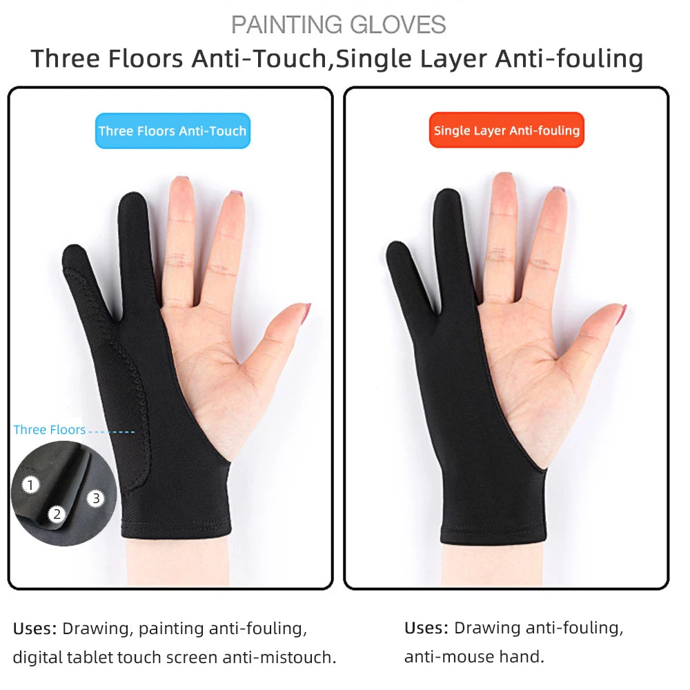 Two-Finger Drawing Glove for iPad & Graphics Tablets – Anti-Fouling Anti-Touch Artist Glove (Left & Right Hand)