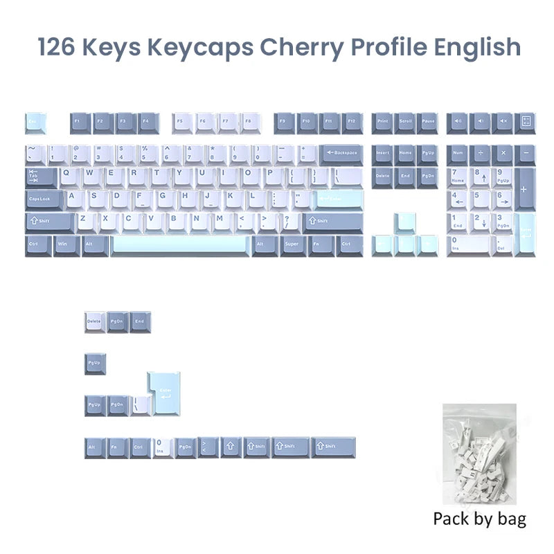 126-Key Double-Shot PBT Cherry Profile Keycap Set - MX Switch Compatible, Fits 61-108 Key Layouts