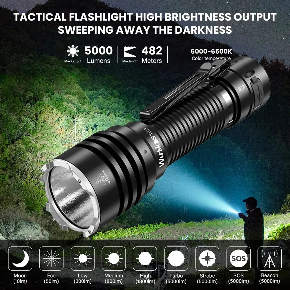 5000 Lumen Ultra-Bright EDC Flashlight, XHP70.3 LED — 21700 Rechargeable, IP68 Waterproof, Tail Switch