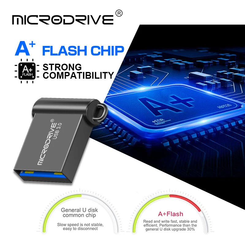 USB 3.0 Metal Mini Flash Drive – High-Speed USB Stick, 16GB / 32GB / 64GB / 128GB