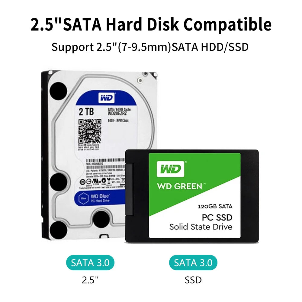 2.5-Inch SATA HDD/SSD Enclosure USB 3.0 UASP 6Gbps Adapter for Windows Mac Linux