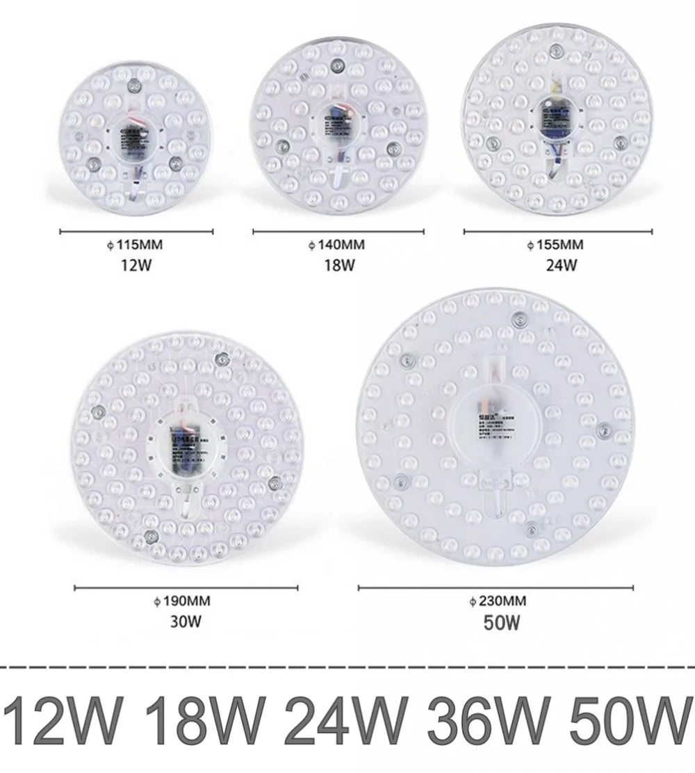 LED Round Panel Ceiling Light - Slim Circular Flush Mount, 12W 18W 24W 36W 50W, 220–240V
