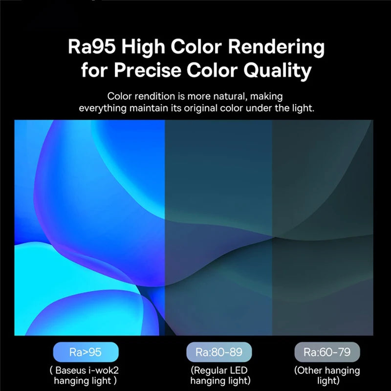 USB Clip-On Monitor Light — Dimmable LED Screen Lamp with Backlight, Touch Control, 2700–6500K, CRI 95+