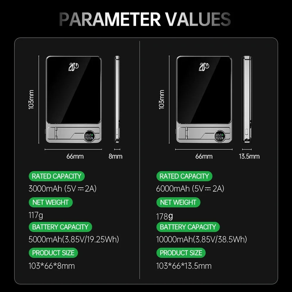 Magnetic Wireless Power Bank 10000mAh — 20W Fast Charging Portable Battery (Also 5000mAh) for Magnetic-Compatible Phones