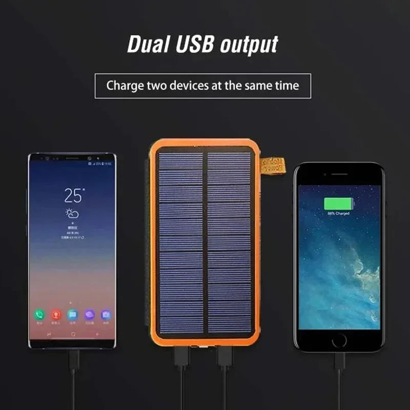 200000mAh Solar Power Bank with Folding Solar Panel Portable Waterproof Fast Charger Dual USB & USB-C for Camping