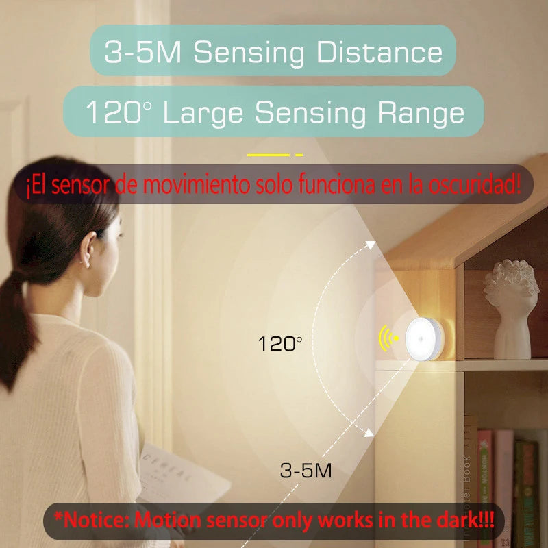 Motion Sensor LED Night Light USB Rechargeable — Motion-Activated Nightlight for Kitchen, Bedroom, Stairs, Closet, Hallway, Wardrobe