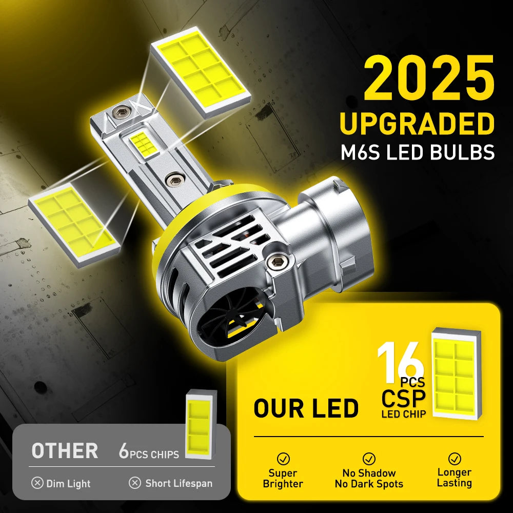 H11 H8 9005 9006 Turbo LED Headlight Bulbs Canbus No Error 30000LM 6500K White