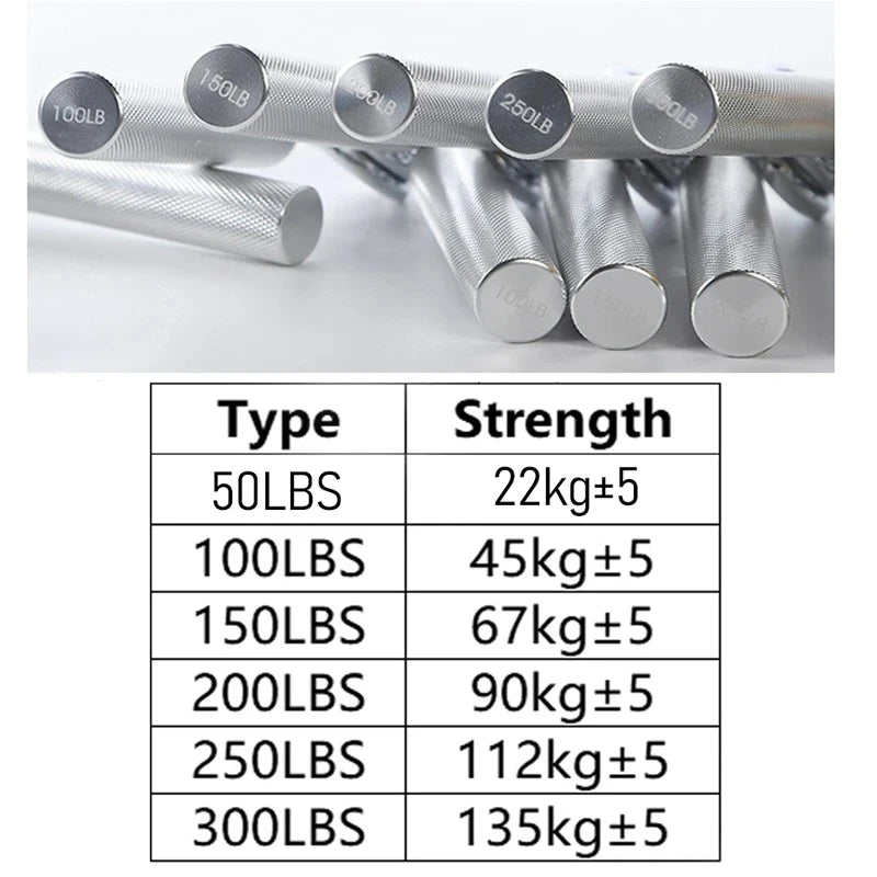 Heavy-Duty Hand Gripper - Metal Grip Strength Trainer & Carpal Expander for Finger, Wrist and Forearm Rehabilitation