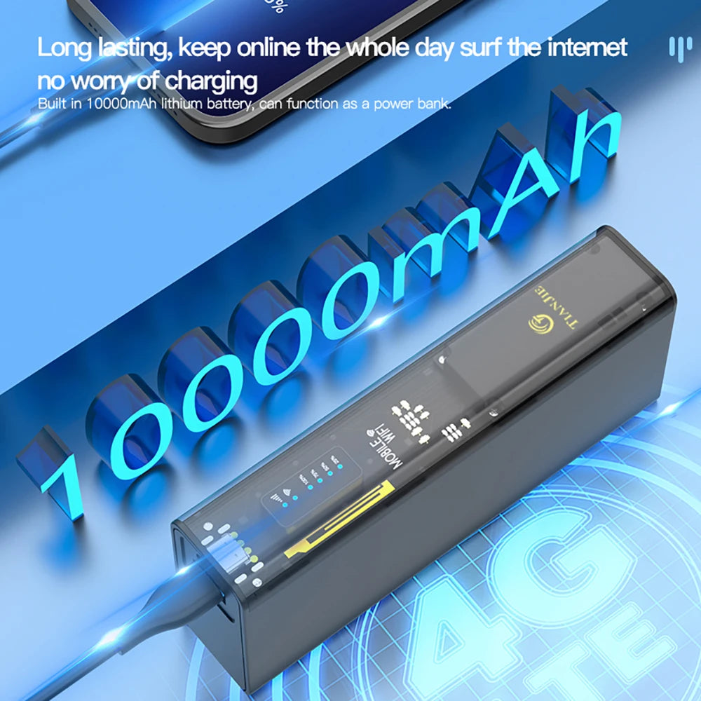 4G Mobile WiFi Router 10000mAh Power Bank Dual-Band 2.4/5GHz Portable MiFi Hotspot Global Band Support