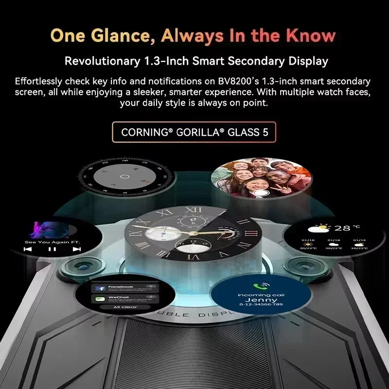 Rugged 6.5-inch (16.5 cm) 2.4K 120Hz Android 14 Smartphone — G100 Octa-Core, 12GB RAM, 256GB, 8800mAh, NFC, Dual SIM, Flashlight