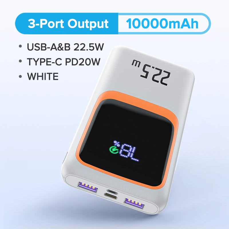 20000mAh Power Bank 22.5W Fast Charge PD 20W Portable Charger USB-C Dual USB-A LED Display Compatible with Android & iOS