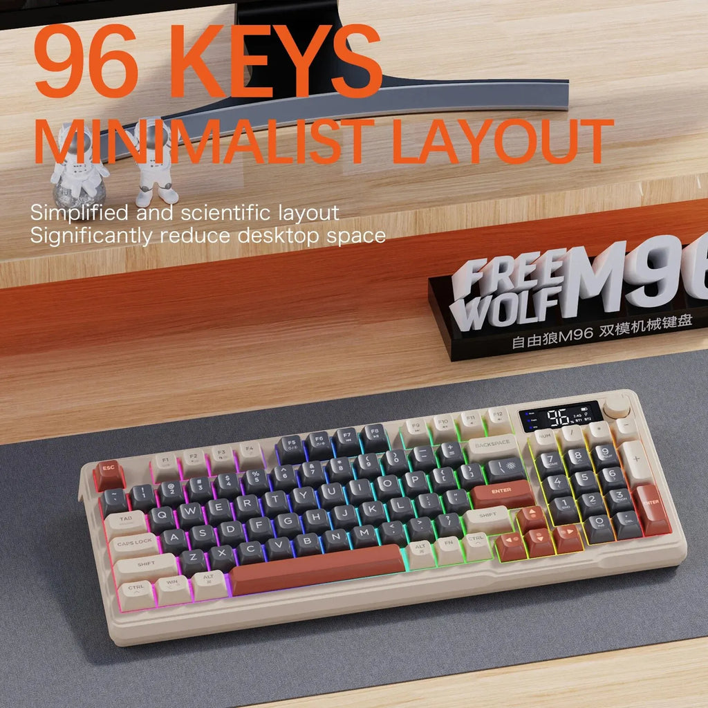 96-Key Wireless Mini Keyboard with Smart Screen - Bluetooth & 2.4GHz Dual-Mode, Multi-Device Linking, Ergonomic RGB Backlit