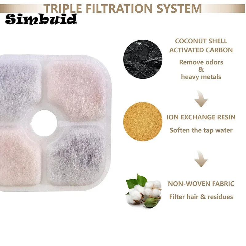 6/12-Pack Activated Carbon Replacement Filters for Cat & Dog Drinking Fountains, Pet Water Dispenser Filters