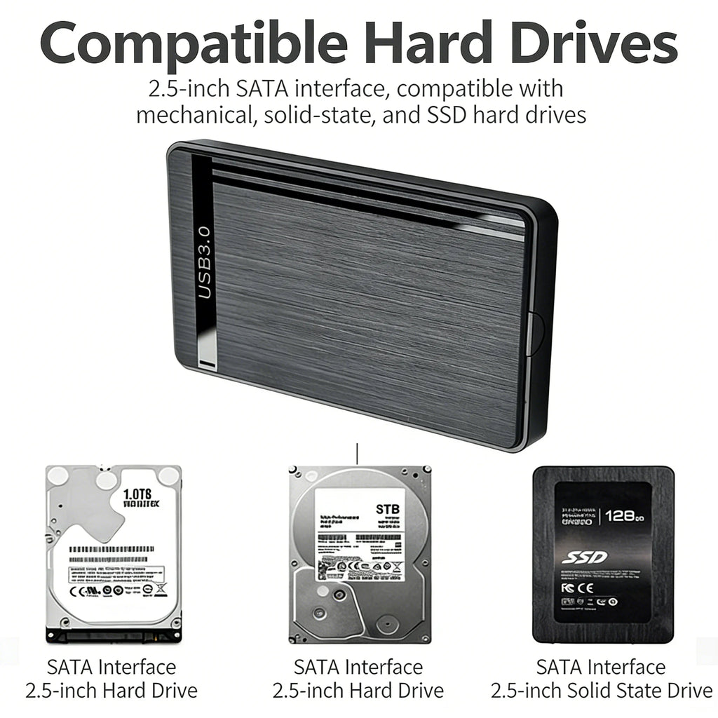 Tool-Free 2.5-Inch (63.5 mm) SATA to USB 3.0 Micro-B External SSD/HDD Enclosure, Plug & Play for Laptop and Desktop