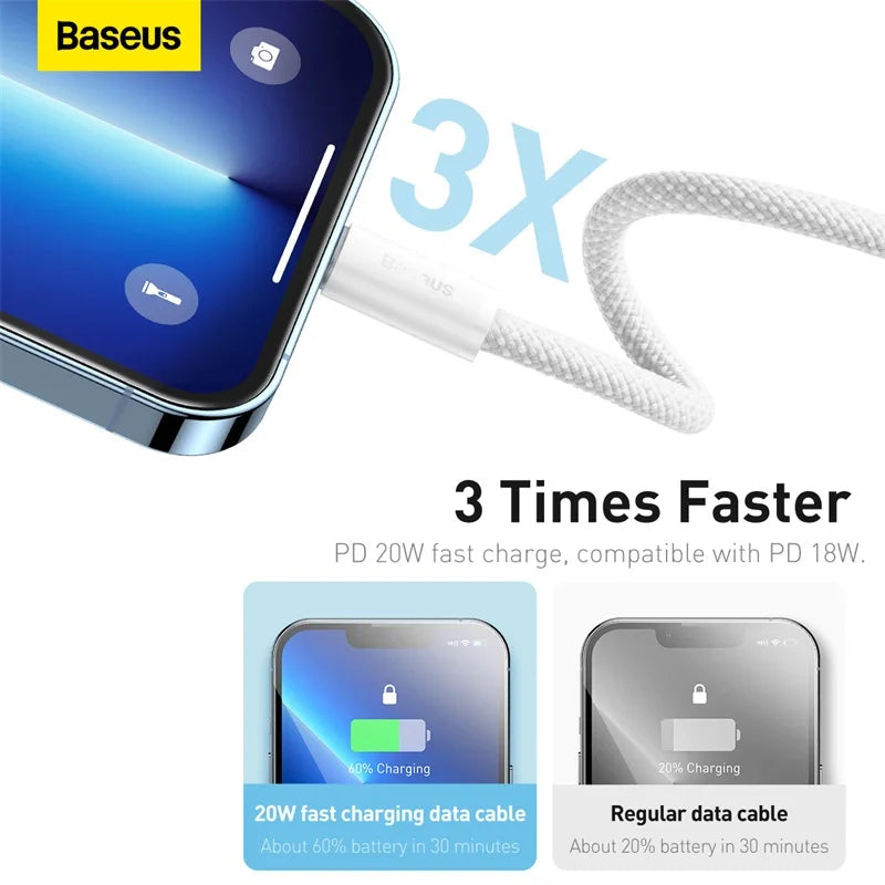 20W PD USB-C to Lightning Fast Charging Cable for iPhone & iPad, Braided 3A, 480Mbps