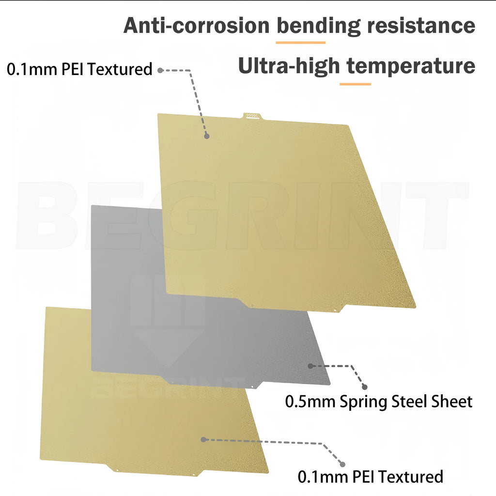 Double-Sided Spring Steel Build Plate — PEI/PET Carbon Fiber Heatbed Surface for 3D Printers