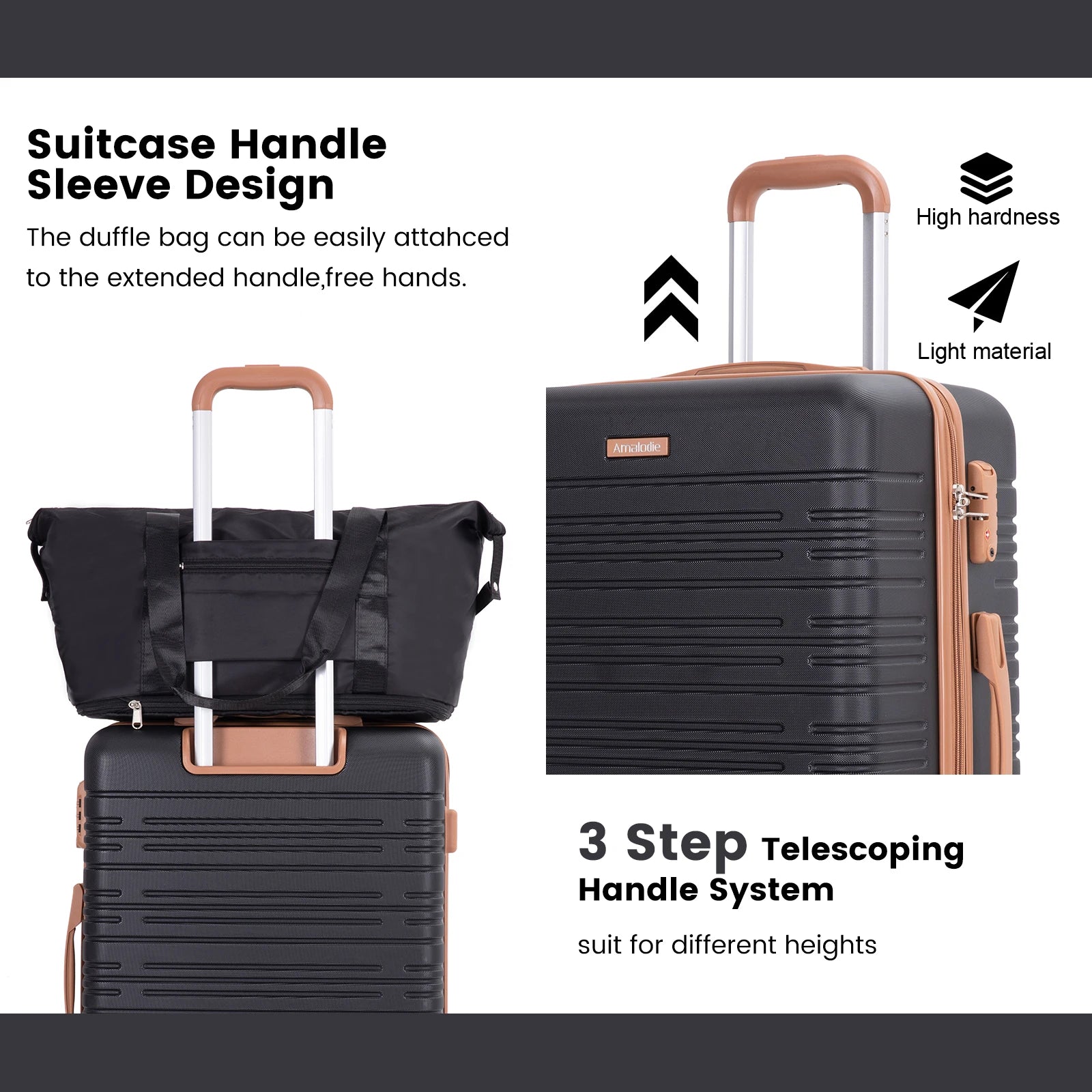 5-Piece Hardshell Luggage Set – 28-inch (70 cm), 24-inch (61 cm), 20-inch (51 cm) Spinner Suitcases with TSA Lock, Double 360° Spinner Wheels, Weekend Duffle & Toiletry Bag