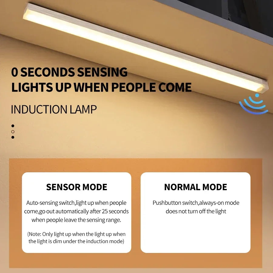 Wireless Rechargeable LED Motion Sensor Cabinet Night Light - Magnetic Under-Cabinet Light for Closet, Kitchen, Wardrobe, Stairs