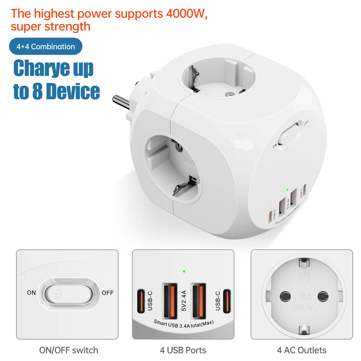 EU Wall Socket Power Hub – 4 AC Outlets + 4 USB (2 USB-C) Smart Fast Charging Compact Travel Plug
