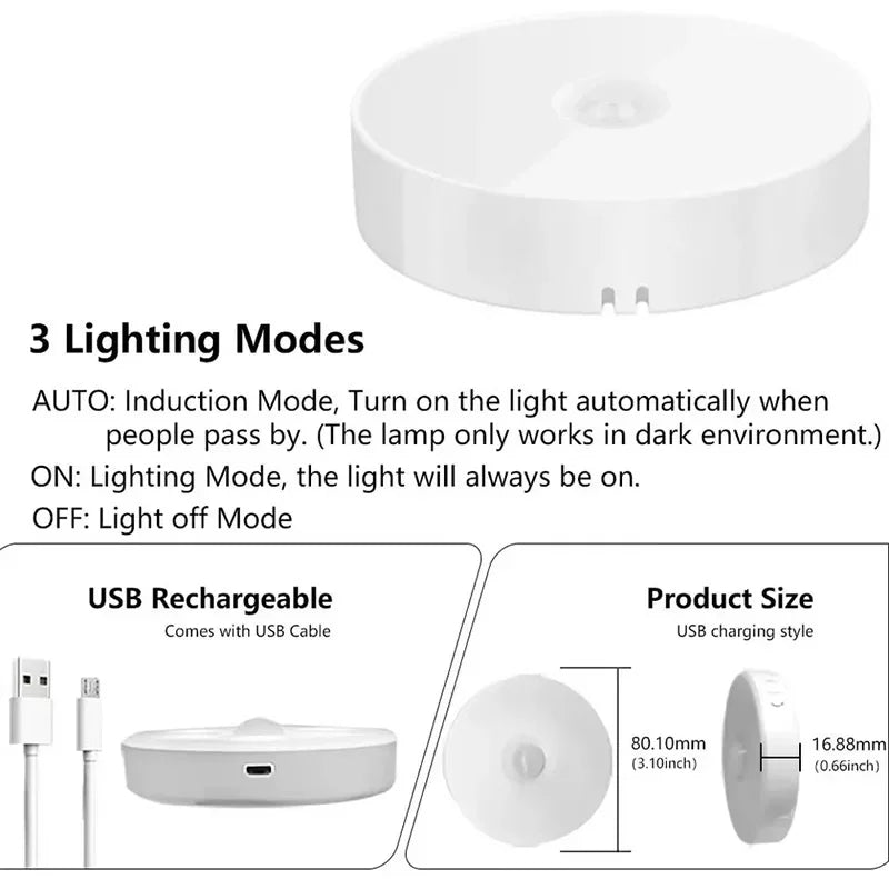 Motion Sensor LED Night Light – USB Rechargeable Magnetic PIR Light for Closet, Stair & Bedroom – Warm/Daylight